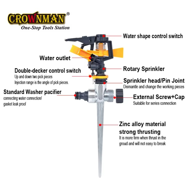 Garden Tools Plastic and Zinc  - Gardening Tools Water ulasan dan harga