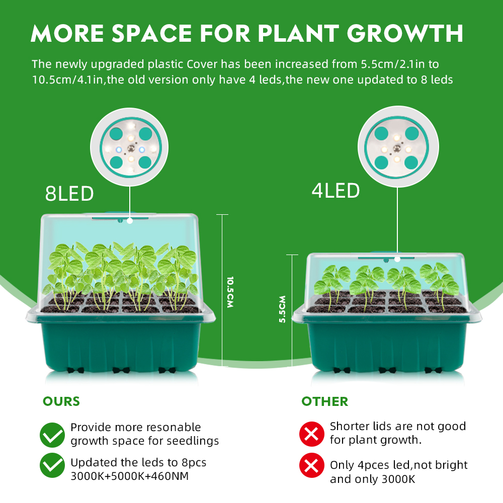 Full Spectrum Phytolamp for In - Seed Starter Trays ulasan dan harga