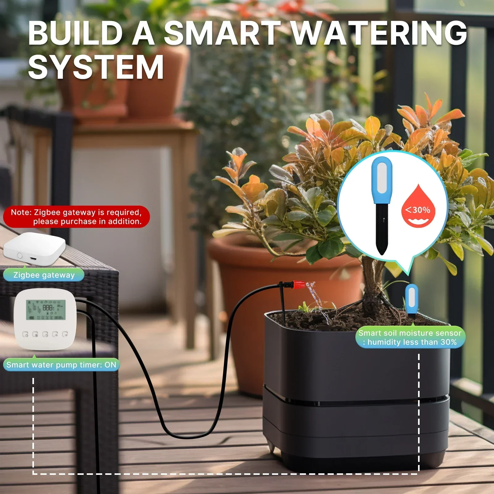 MOES Smart ZigBee Soil Tempera - Moisture Meter Plant ulasan dan harga