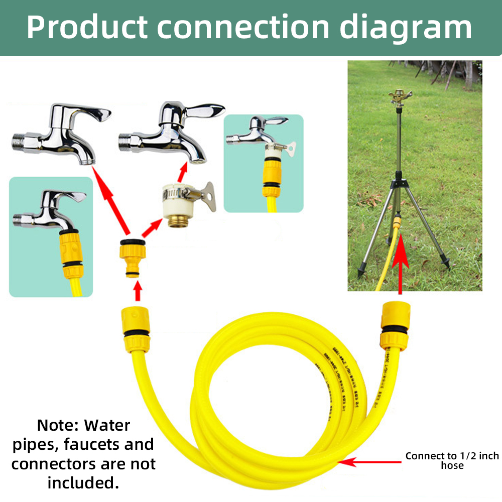 0-360Degree Garden Automatic R - Gardening Tools Australia ulasan dan harga