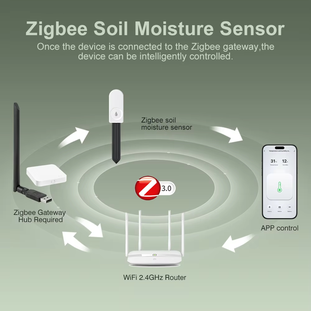 Wireless Zigbee3.0 Soil Moistu - Moisture Meter Plant ulasan dan harga