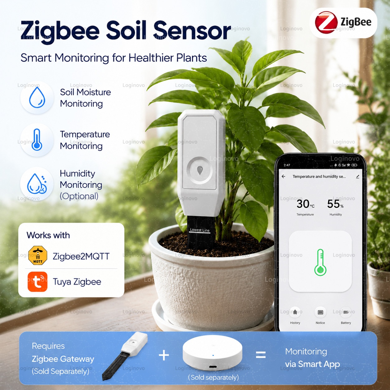 Tuya Zigbee Soil Moisture Test - Moisture Meter Plant ulasan dan harga