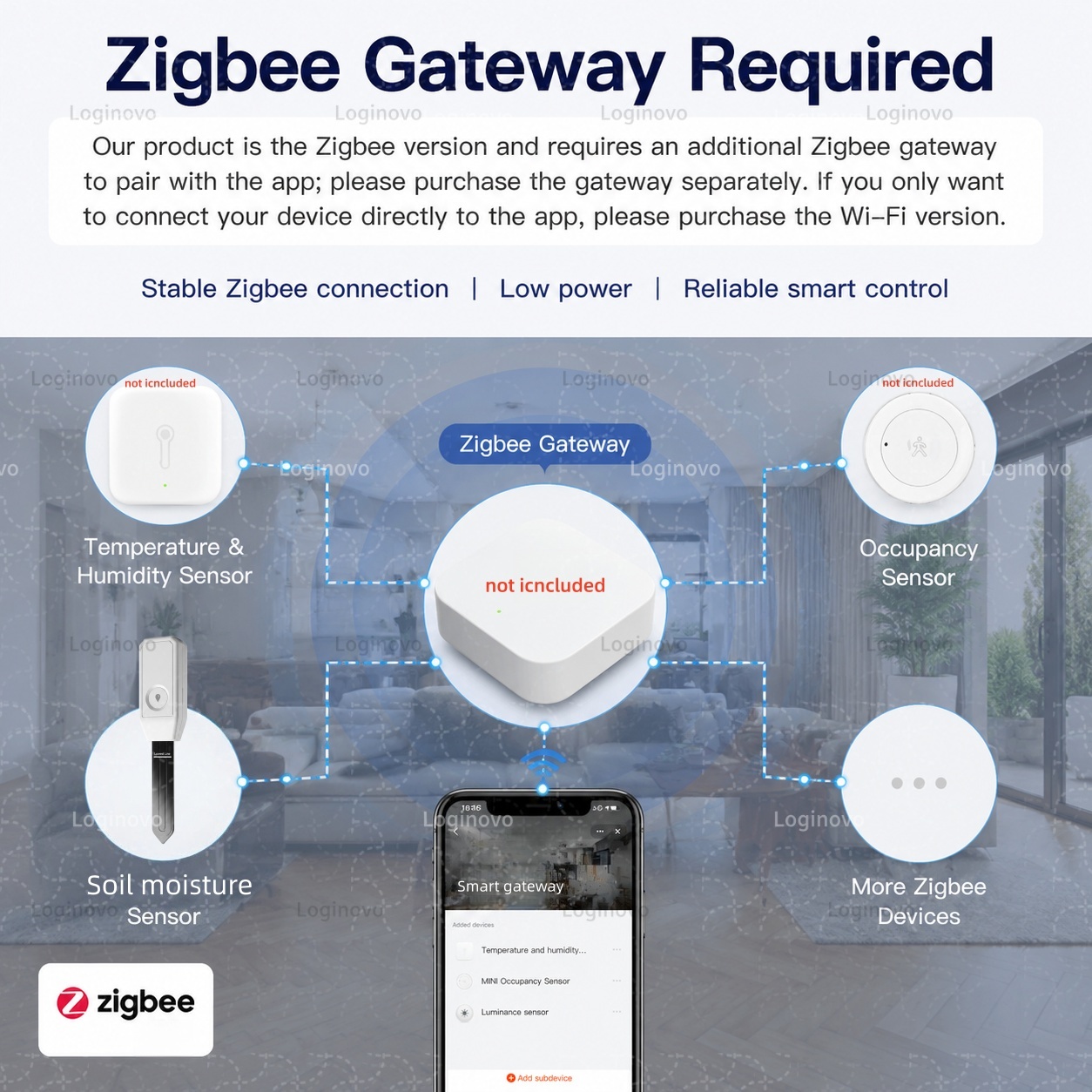 Tuya Zigbee Soil Moisture Test - Moisture Meter Plant ulasan dan harga